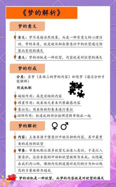 弗洛伊德心理学如何解释梦境_潜意识真的能被控制吗