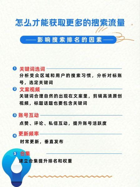 如何提升网站流量_为什么内容更新频率重要