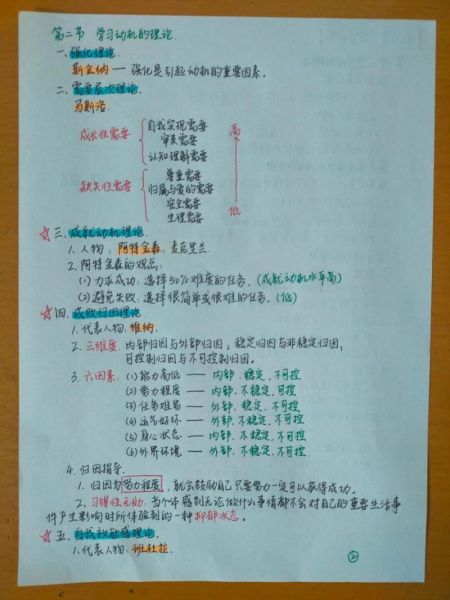教育心理学案例怎么写_如何提升学生动机