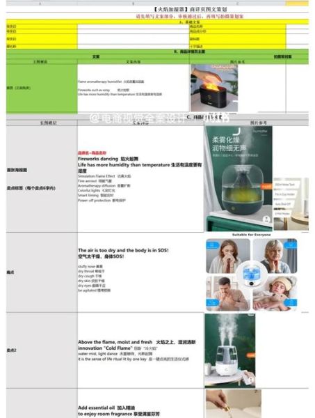 网页设计如何影响用户情绪_视觉元素提升转化率的秘诀