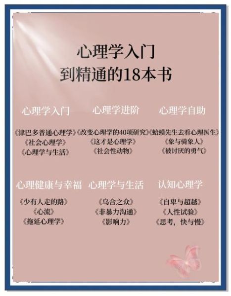 儿童心理学书籍入门_如何挑选第一本