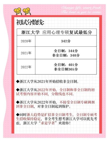 浙江大学心理学系怎么样_就业前景如何