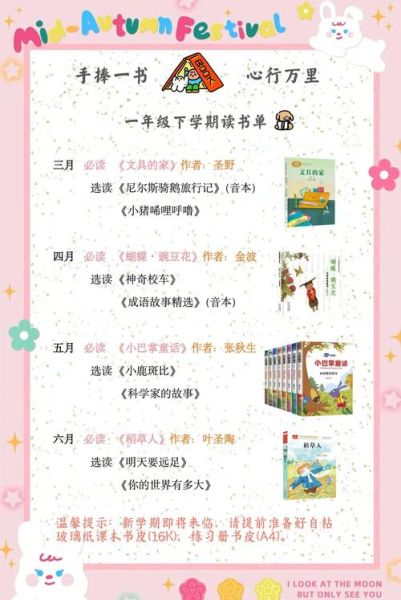 一年级生活百科书籍推荐_如何选书