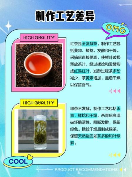 绿茶和红茶的区别_哪种茶更适合你
