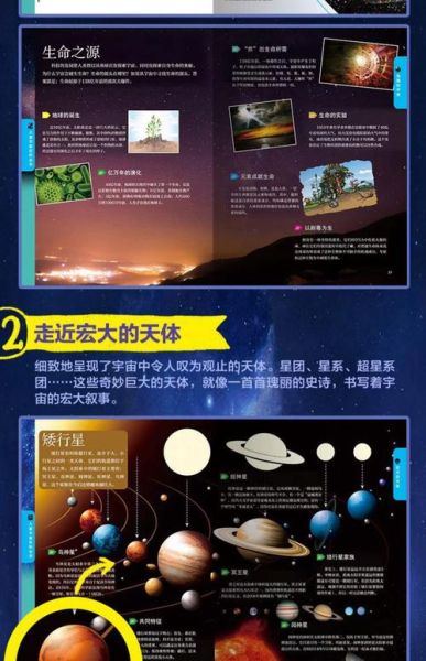 宇宙大百科读书分享ppt怎么做_宇宙大百科适合几岁孩子读