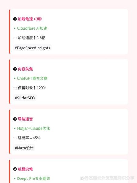 如何提升网站信任度_用户跳出率高的原因是什么