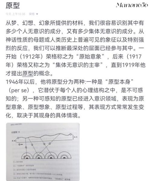 荣格原型是什么_如何运用在自我成长中