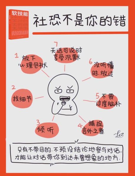 如何克服社交恐惧_社交恐惧怎么自我调节