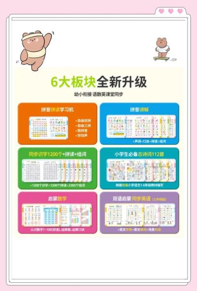 3-6岁儿童点读书怎么选_点读书对写作有帮助吗