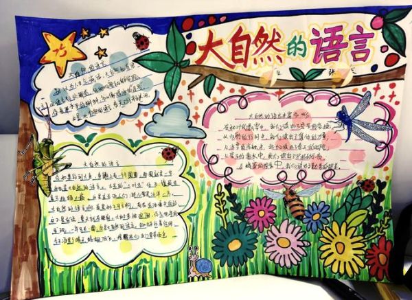 自然百科读书小报怎么做_如何提升阅读兴趣