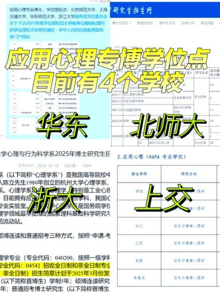 应用心理学哪个学校好_2024最新排名