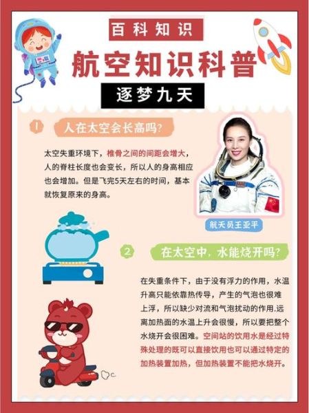 航天百科读书笔记_如何快速掌握航天知识