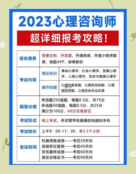 心理咨询师如何提升咨询效果_咨询心理学有哪些实用技巧