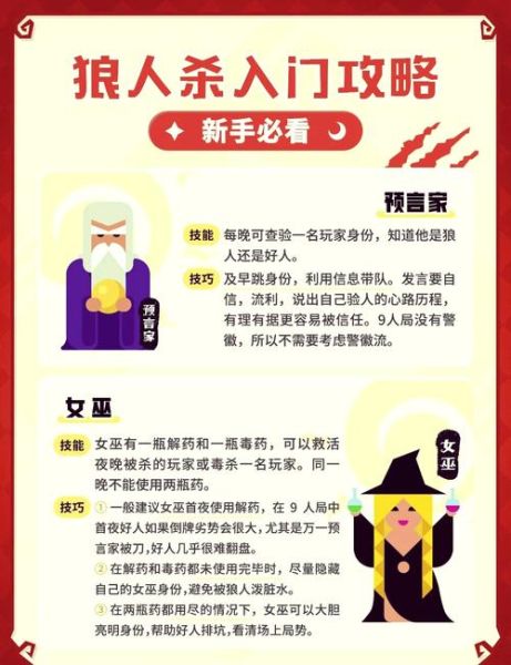 狼人杀怎么读心术_狼人杀心理博弈技巧