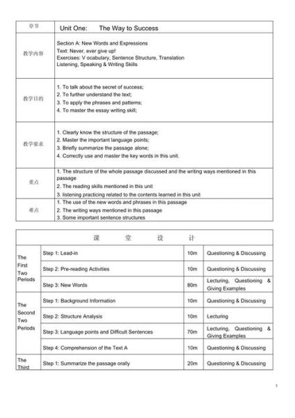 how_to_improve_junior_english_writing_skills