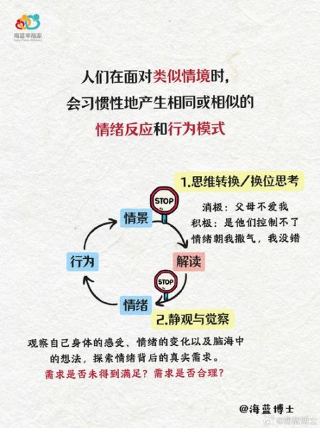 哲学如何改变生活_心理学如何改变生活