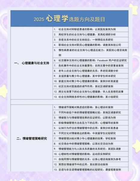 儿童心理学作业怎么写_儿童心理学论文选题技巧