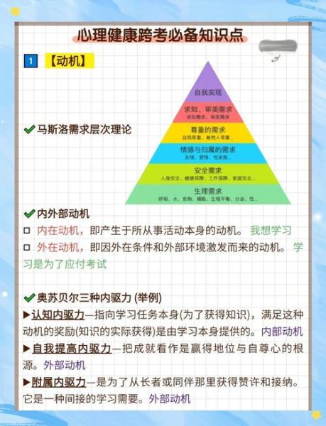 心理学跨考需要什么条件_如何高效备考