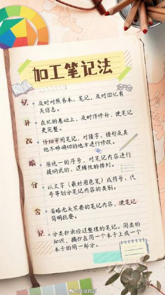 读书治学方法有哪些_如何高效做读书笔记