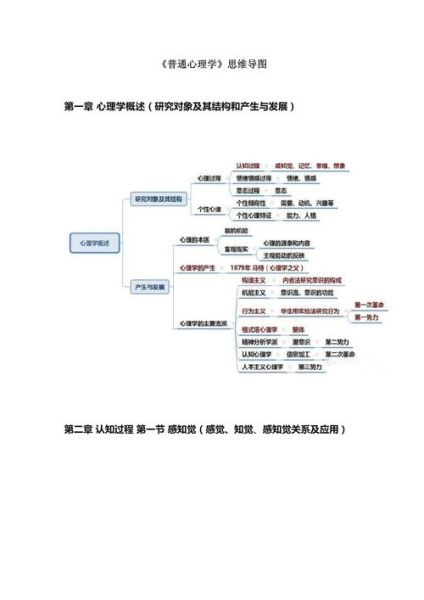 什么是普通心理学_普通心理学学什么