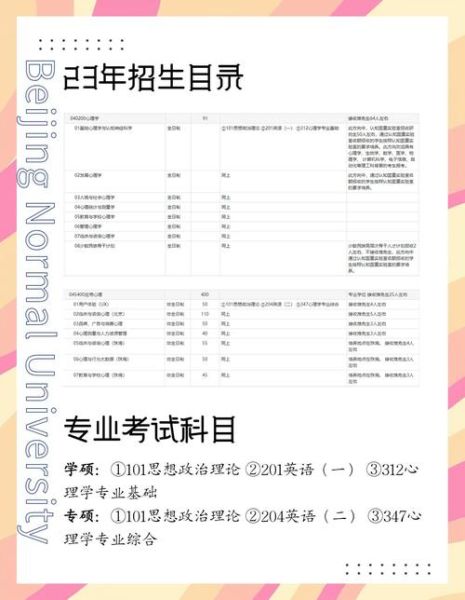 北师大心理学专硕怎么考_北师大心理学专硕就业方向