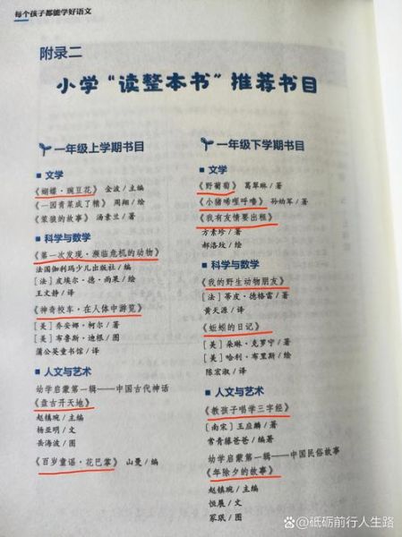 百科点读书推荐_适合小学生吗