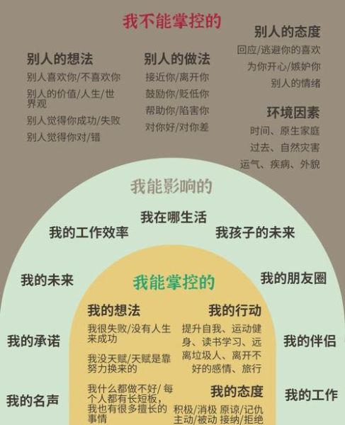 每天一点心理学_如何缓解焦虑