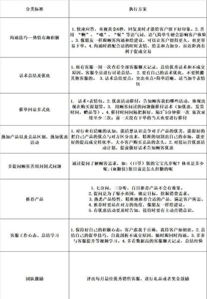 如何提升网站转化率_用户心理需求有哪些