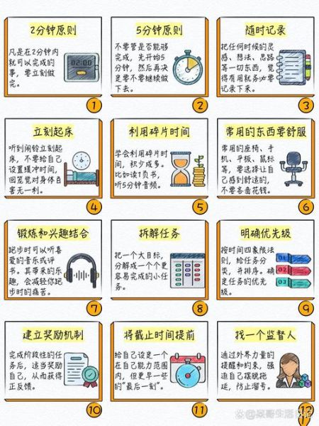 如何克服拖延症_如何提升专注力