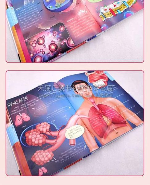 人体百科适合几岁孩子读_如何选版本