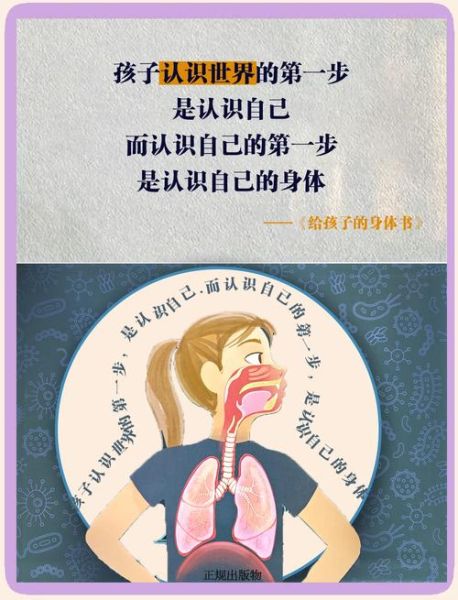 人体百科适合几岁孩子读_如何选版本