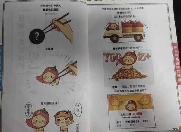 肥志百科适合孩子读吗_肥志百科读书心得