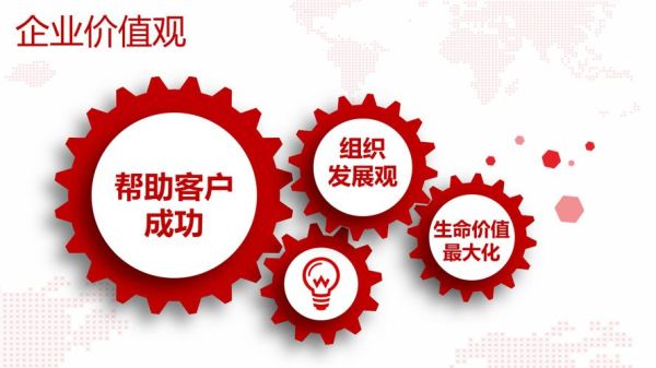 库恩心理学导论是什么_如何应用于SEO