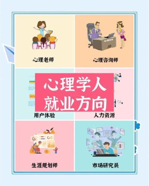 心理学专业就业前景怎么样_文科生能学心理学吗