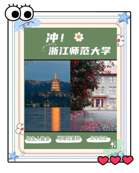 浙江师范大学心理学怎么样_就业前景如何