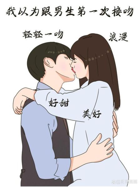 初吻是什么感觉_第一次接吻会不会心跳加速