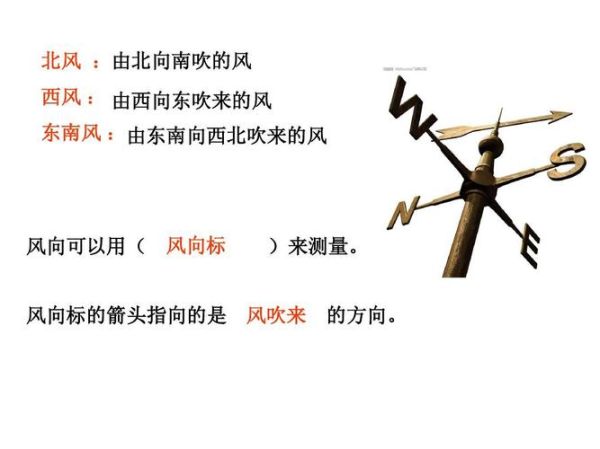 风往哪个方向吹_如何判断风向表达情感