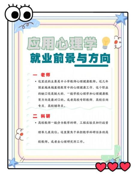 内蒙古师范大学心理学怎么样_就业前景如何