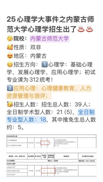 内蒙古师范大学心理学怎么样_就业前景如何