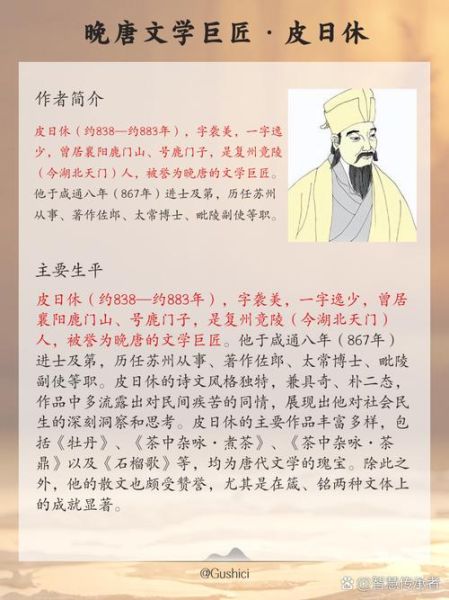皮日休是谁_读书唐皮日休生平与作品