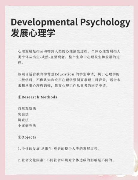 心理学专业出国读研条件_心理学留学申请流程