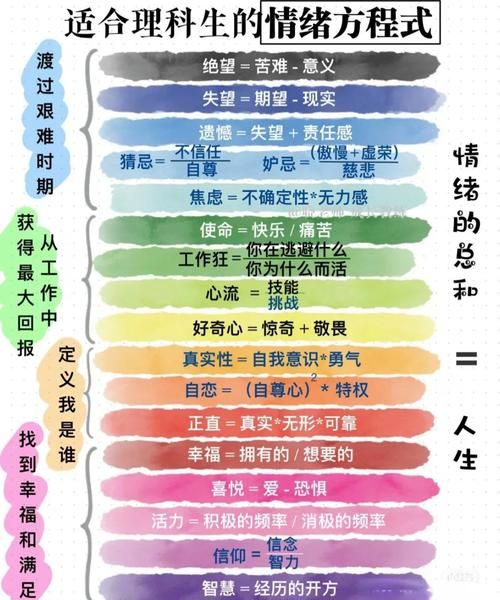 心理学图片如何影响情绪_心理学图片有哪些类型