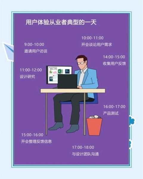 心理学研究生就业方向_心理学研究生能做什么工作