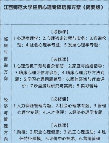 为什么要学教育心理学_教师如何应用