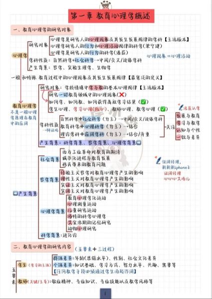 教育心理学研究对象是什么_教育心理学研究哪些内容