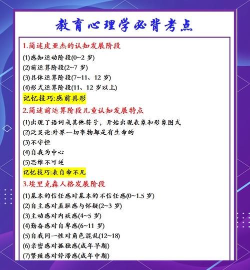 心理学教育学考试怎么准备_心理学教育学考试重点