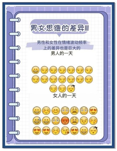 男女思维差异有哪些_如何改善沟通