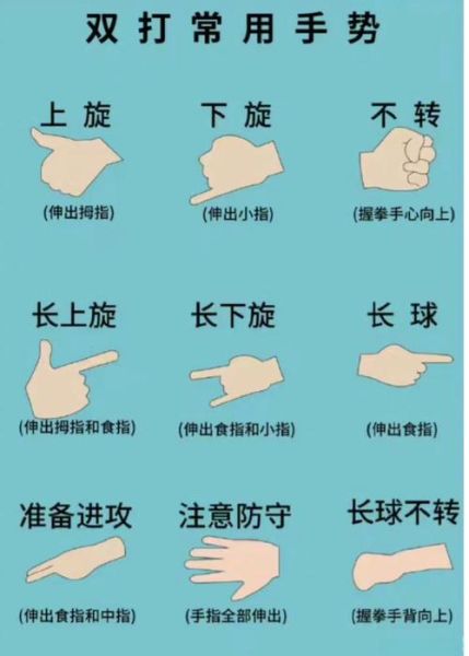 手部情感表达_如何用手势传递情绪