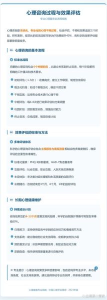 心理学如何提升网站转化率_心理学在SEO写作中的应用