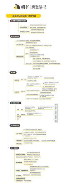读书成瘾怎么办_如何摆脱阅读依赖